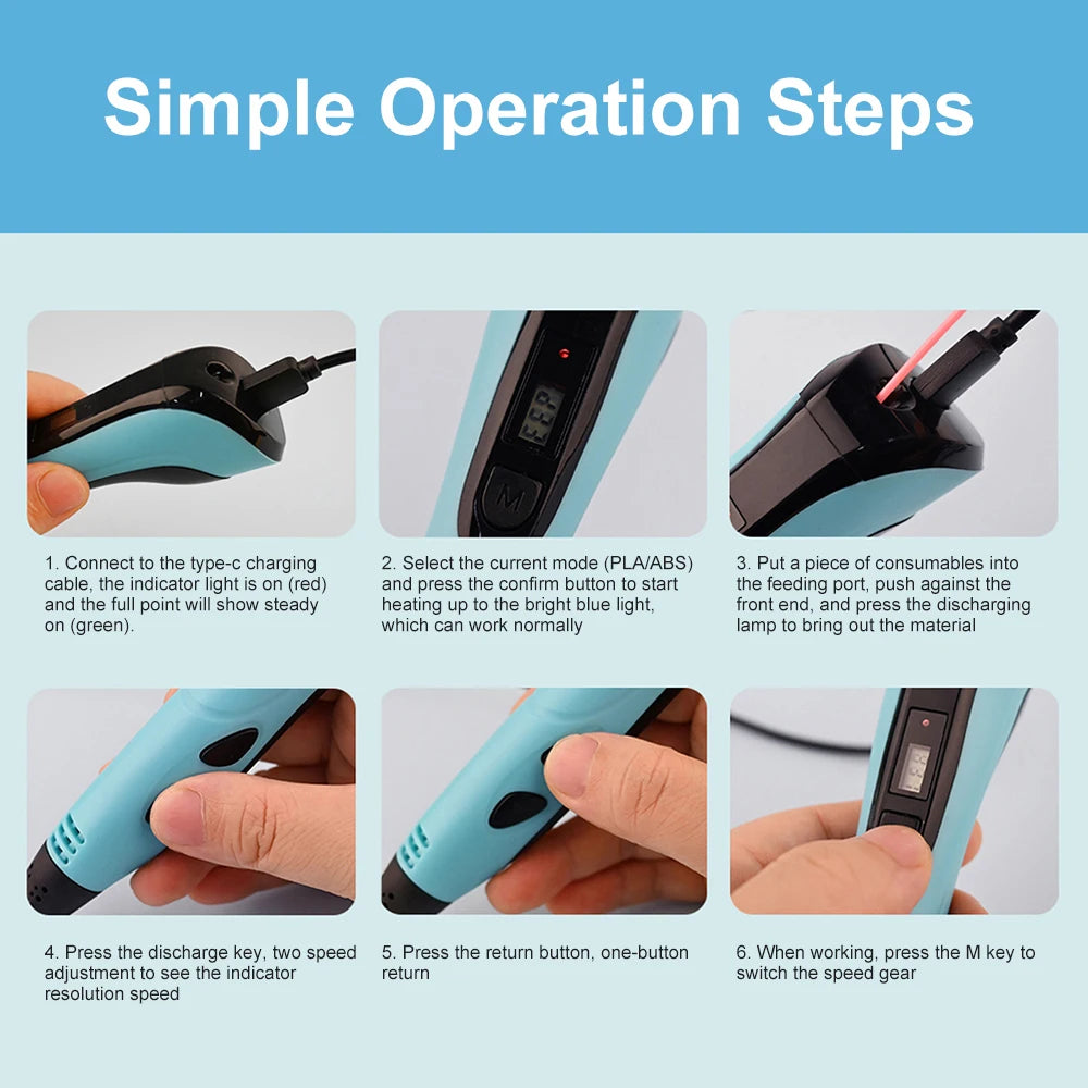 3d Pen for kids Creatived Toy DIY 3D Printing Pen Type-C Rechargeable 3D Pens Set with 200M PLA Filament for Children Gift